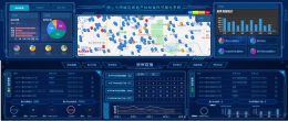房地产纠纷案件可视化系统